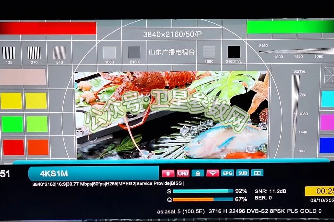 4K 信号接收屏显参数