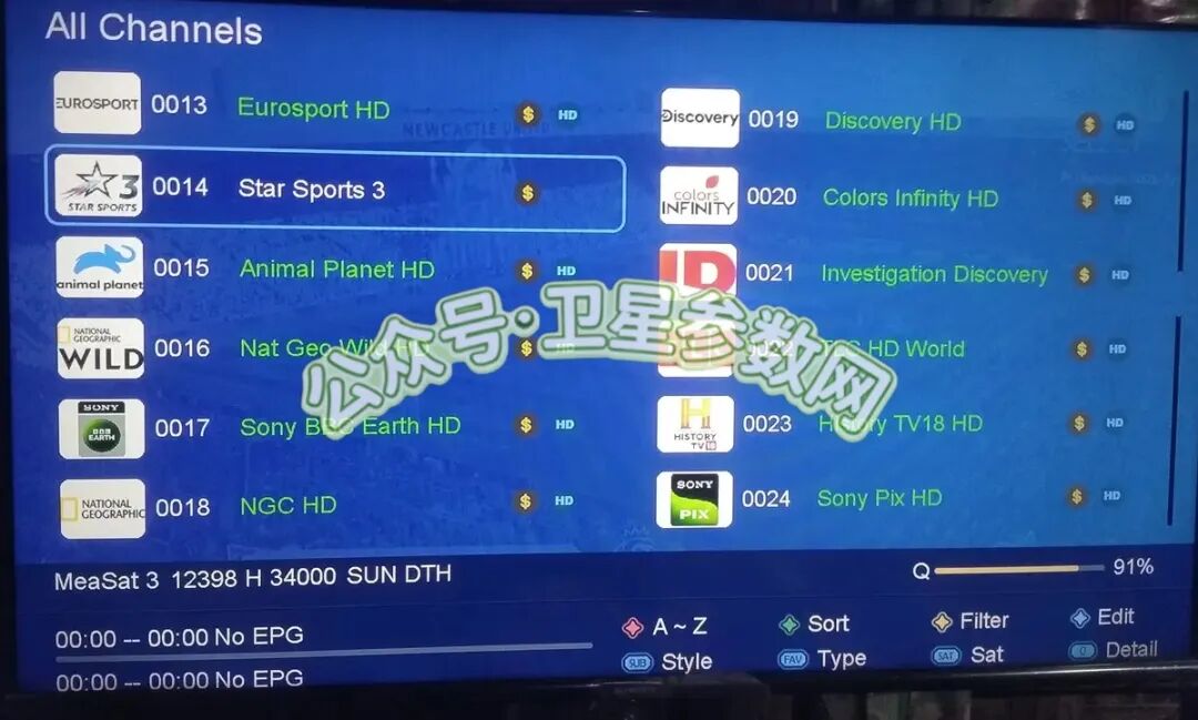 成功锁定传说中的Sun 直播:Measat 3 91.5°E 12398 H 34000,信号质量91%!